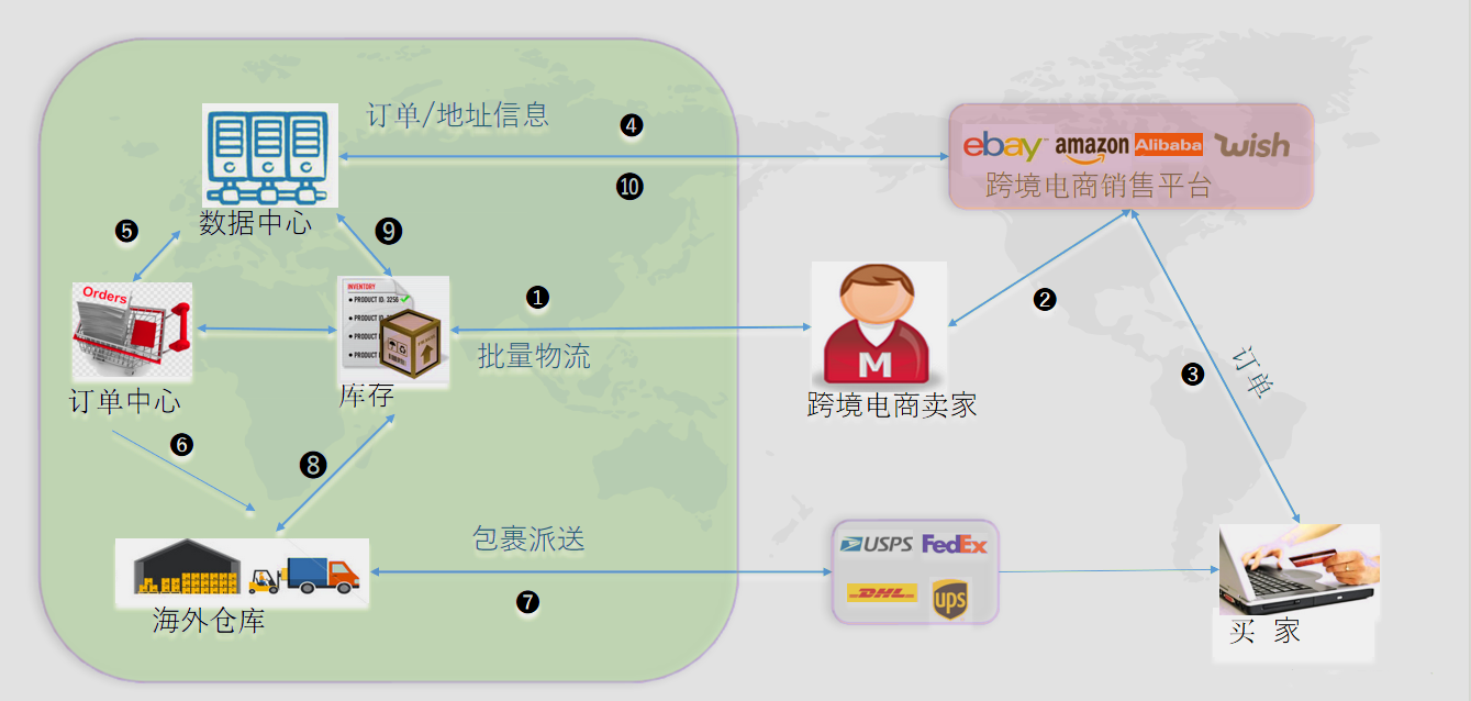 微信图片_20210607172107.png